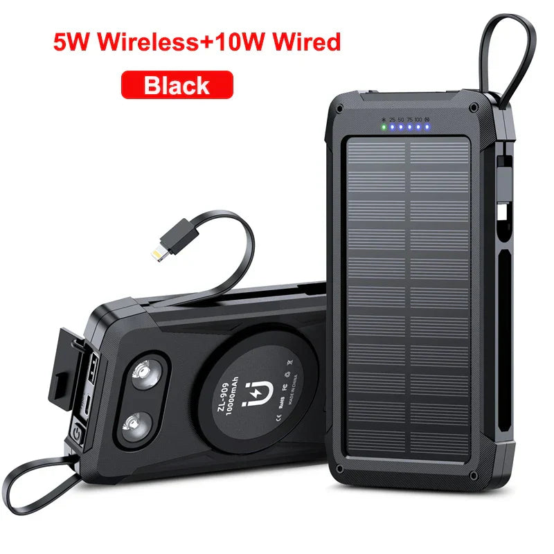 Portable Solar Power Bank 10000mAh Fast Charger