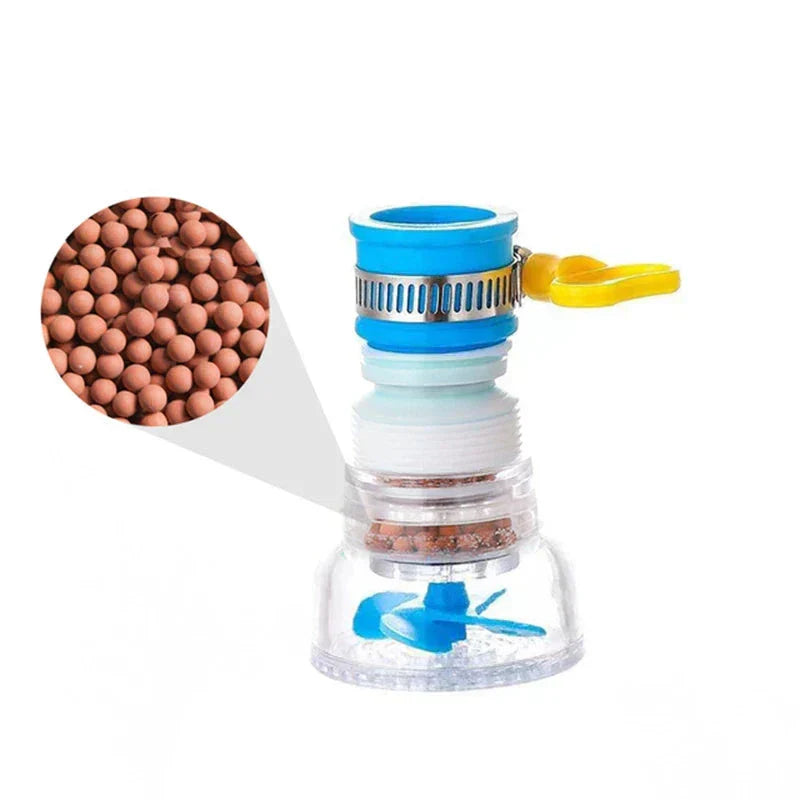EasyFit Rotating Water Filter for Kitchen Sinks - Befez
