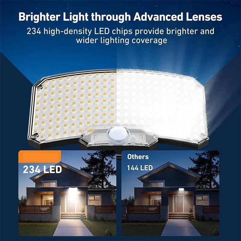 Outdoor Motion Sensor Solar Powered Security Lamp - Befez