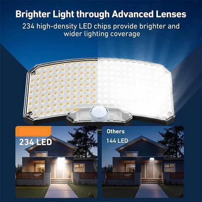 Outdoor Motion Sensor Solar Powered Security Lamp - Befez