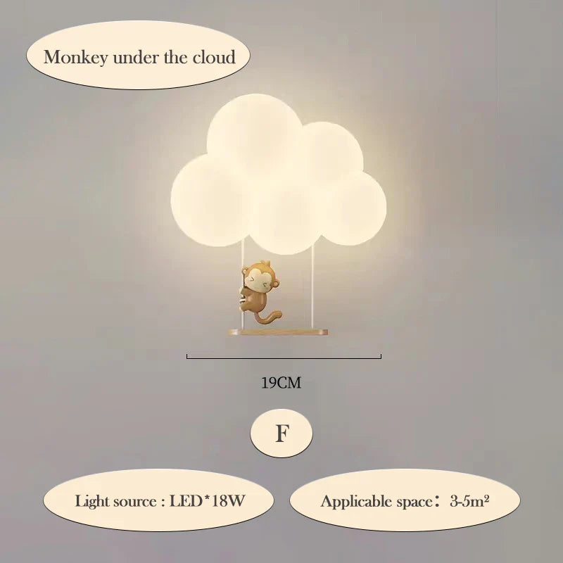 Kids Friendly LED Wall Light