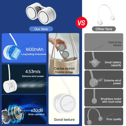 Personal Mini Neck Air Cooler Fan