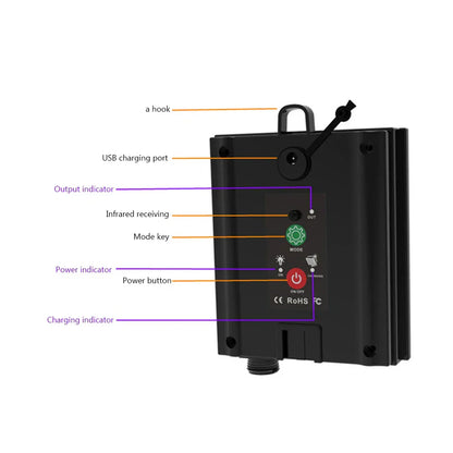 Smart Solar Controller Box with Remote