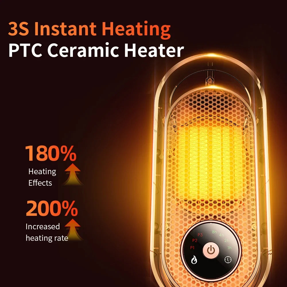 Compact Personal Space Heater 1000W Portable Fan