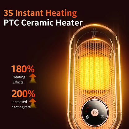 Compact Personal Space Heater 1000W Portable Fan