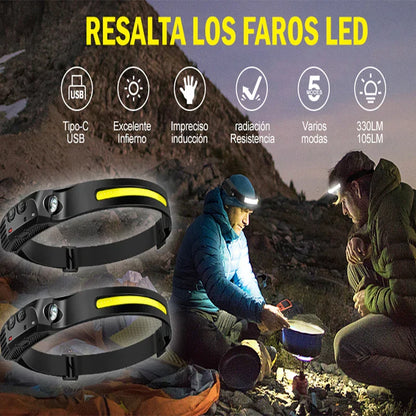 Portable Rechargeable LED Headlight for Outages