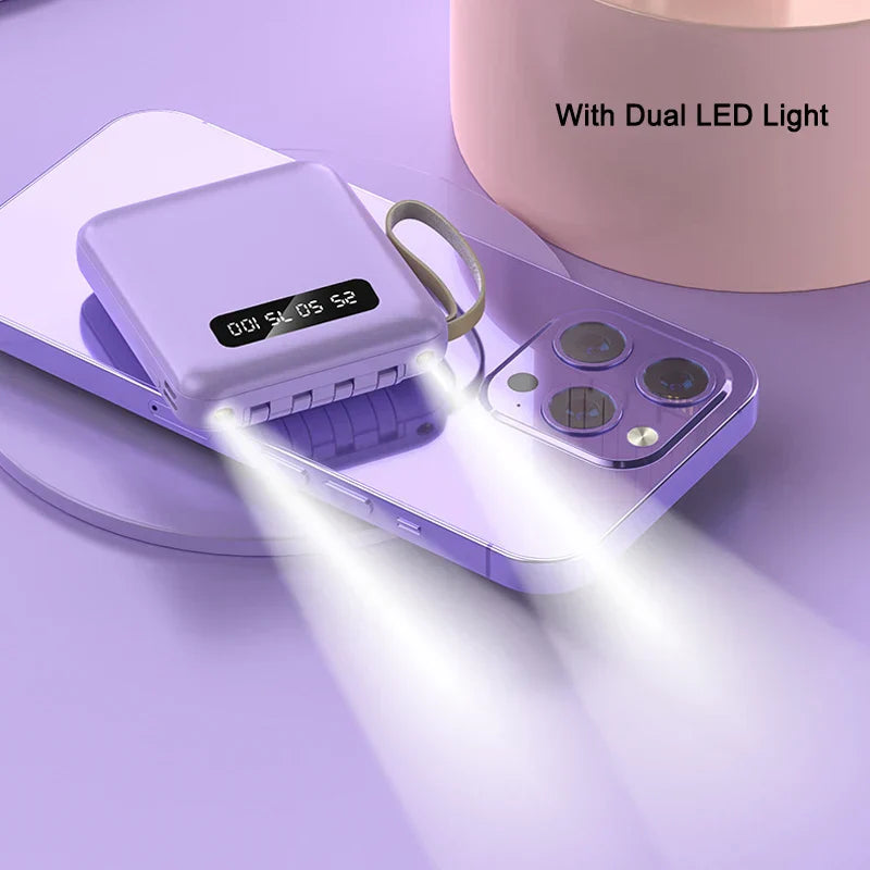 Compact Portable Charger with Fast Charging & LED Screen - Befez