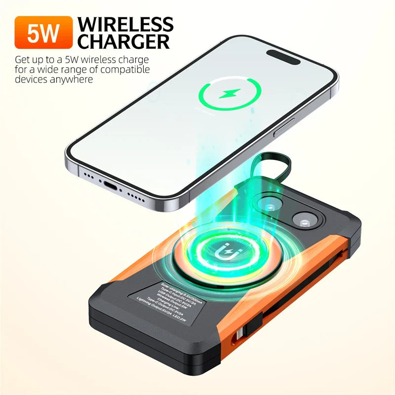 Portable Solar Power Bank 10000mAh Fast Charger