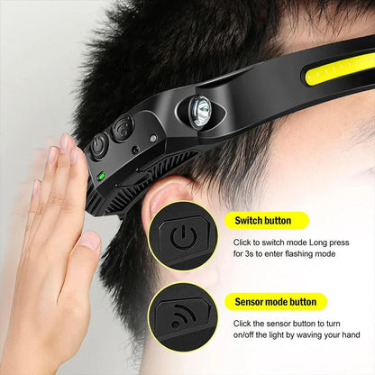 Portable Rechargeable LED Headlight for Outages