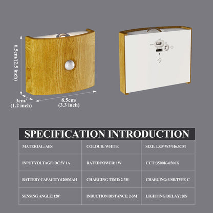 Easy Install Motion Sensor LED Wall Light - Befez