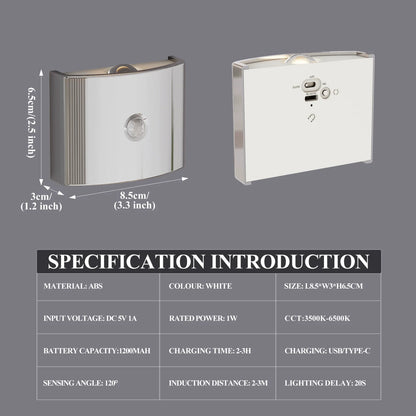 Easy Install Motion Sensor LED Wall Light