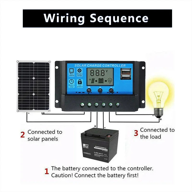 Portable 1200W Solar Charger Panel for Camping