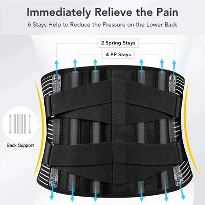 Comfortable Back Brace with Flexible Lumbar Support Belt