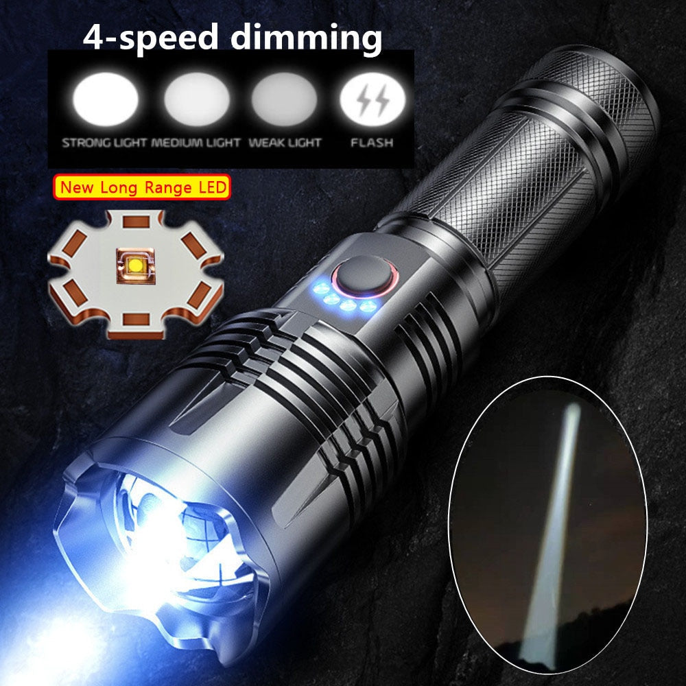 Befez | Ultra Bright Heavy Duty Flashlight
