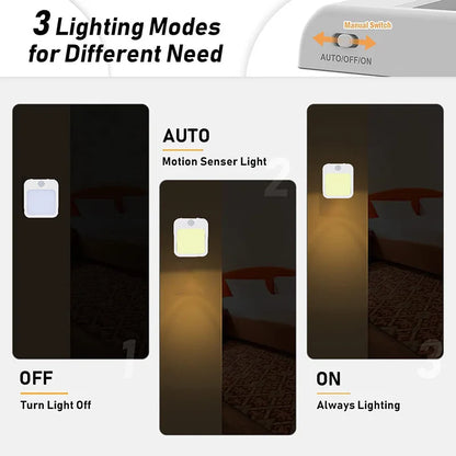 Compact Motion Sensor Night Lamp with Warm White Light