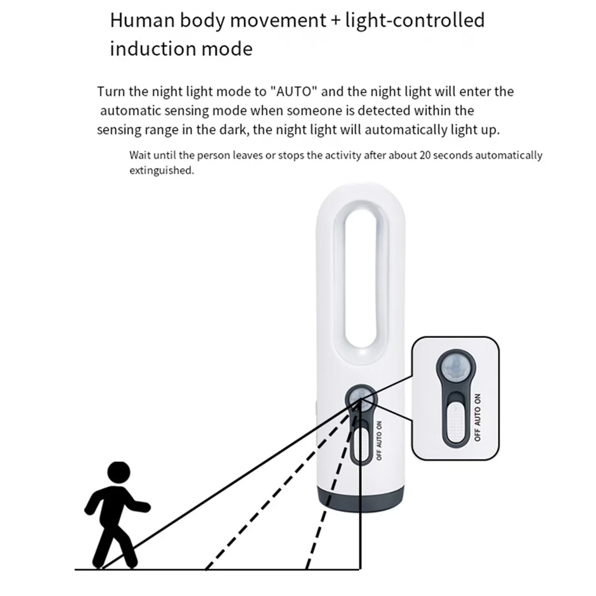 Automatic LED Night Light with Motion Sensor
