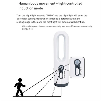 Automatic LED Night Light with Motion Sensor