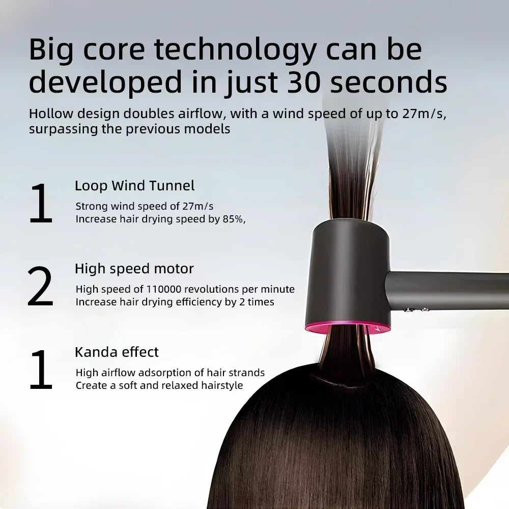 Fast Ion Hair Dryer with Advanced Heat Control