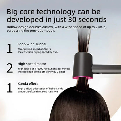 Fast Ion Hair Dryer with Advanced Heat Control