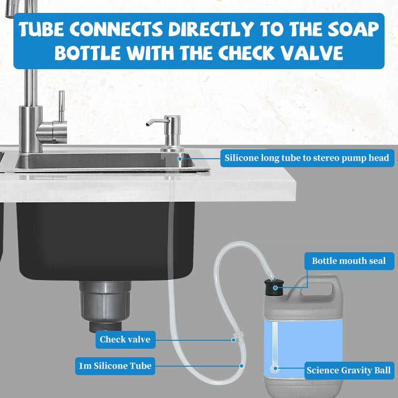 Easy Install Sink Soap Dispenser Kit