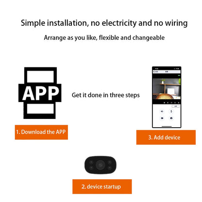 Secure Home Wi-Fi Security Camera