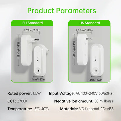 Compact Air Purifier with Night Light & Ion Technology