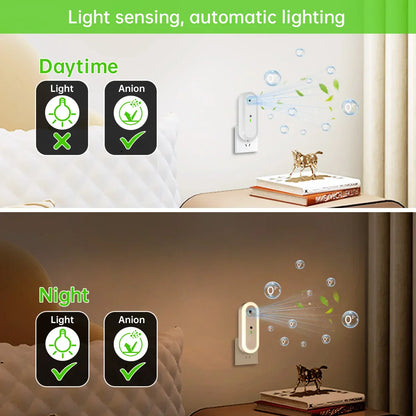 Compact Air Purifier with Night Light & Ion Technology