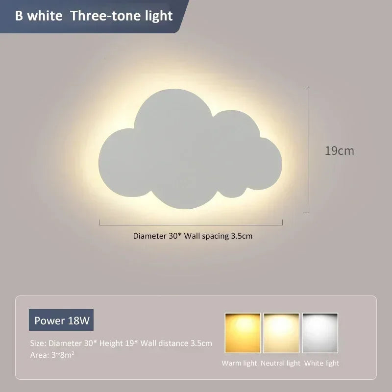 Bright Color Changing LED Wall Lamp