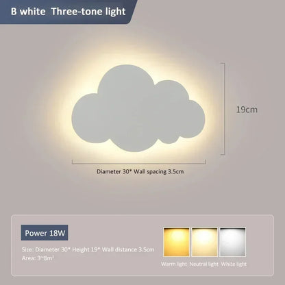 Bright Color Changing LED Wall Lamp