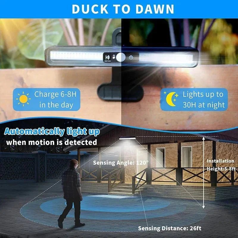 Bright Solar Powered Night Lamp