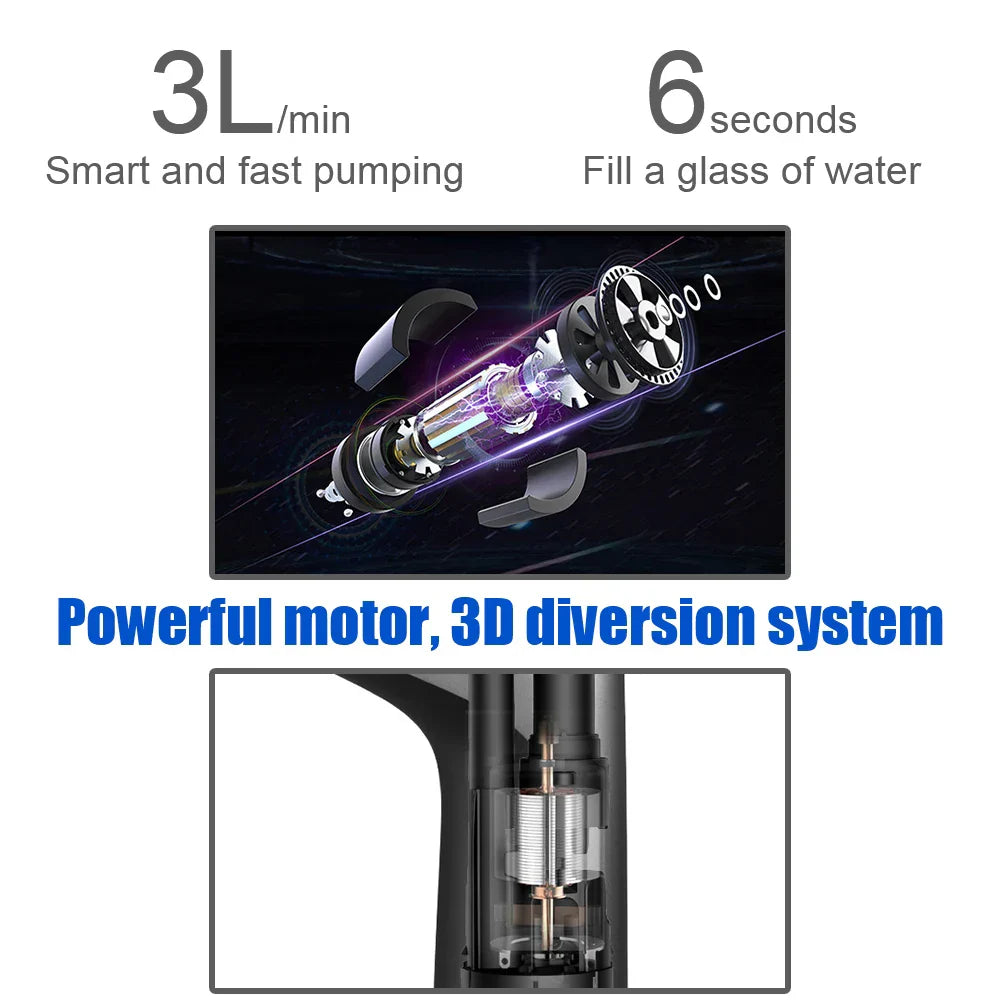 Befez | Automatic Water Dispenser | Easy Touch Control