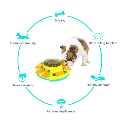 Fun Pet Food Puzzle Feeder Toy