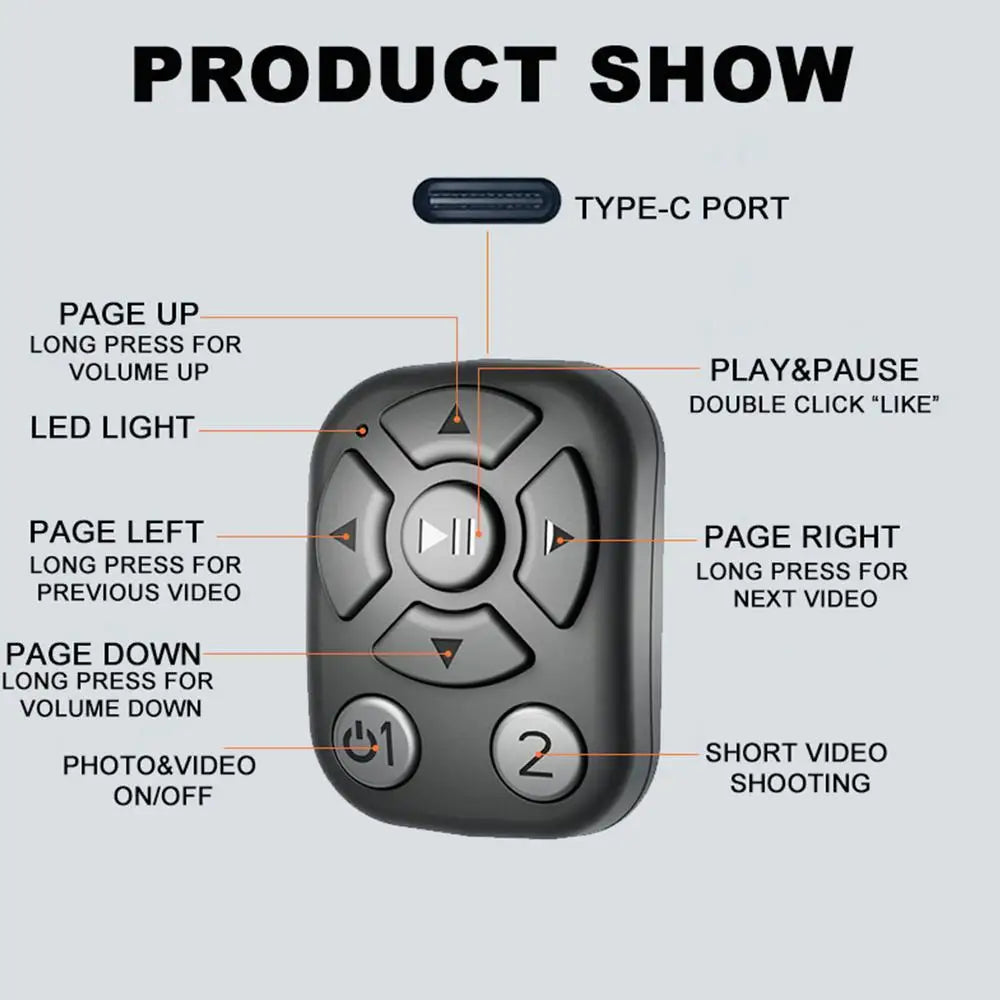 Wireless Finger Remote Control