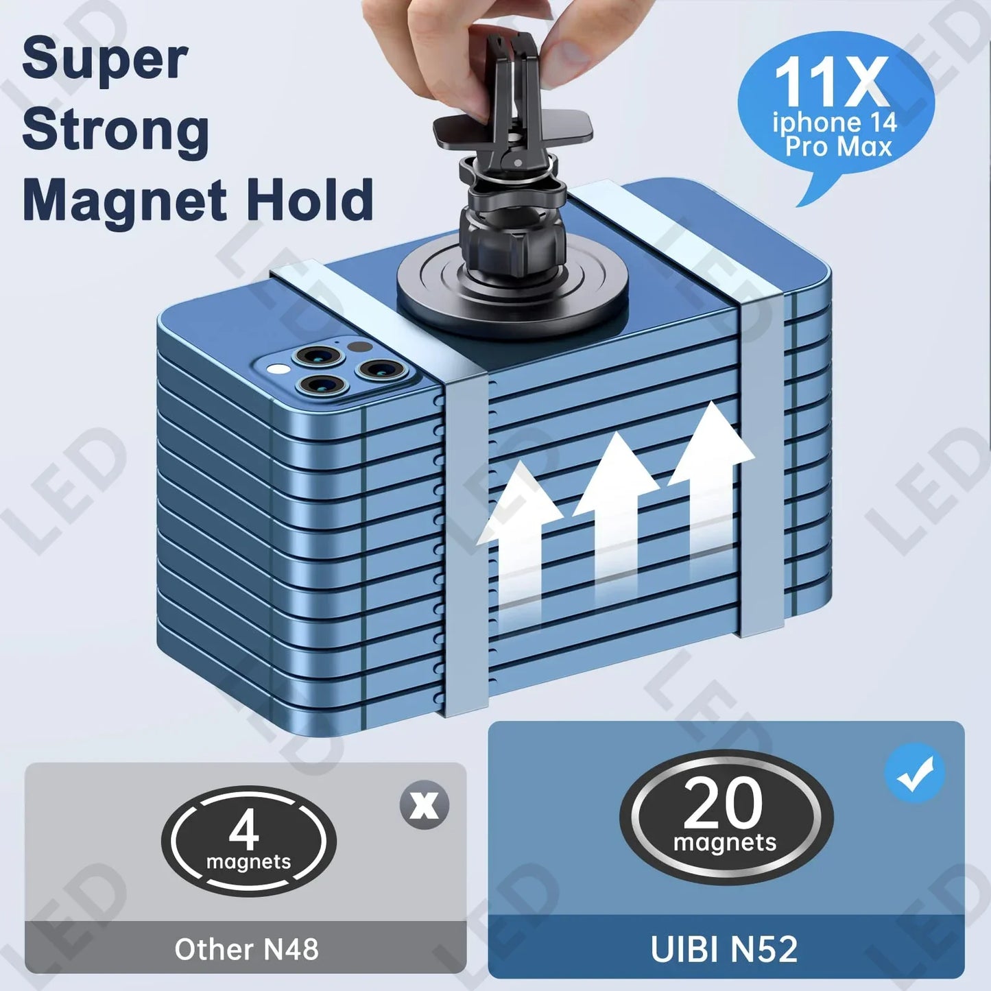 Befez Magnetic Car Phone Holder Mount
