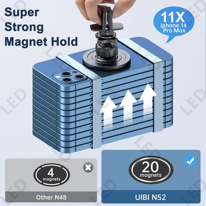 Befez Magnetic Car Phone Holder Mount