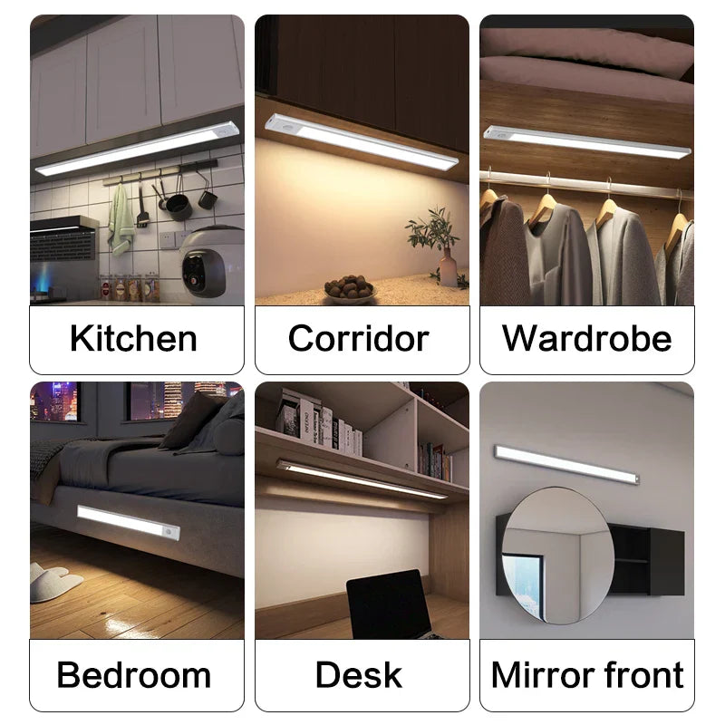 Slim Automatic Closet LED Light