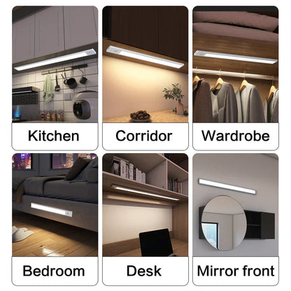 Slim Automatic Closet LED Light