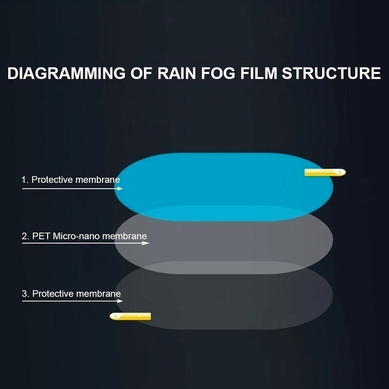 Clear Waterproof Auto Window Sticker Film