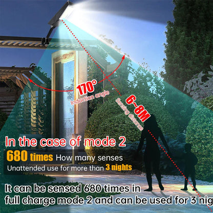 Bright Solar Powered Street Light with 138 LEDs