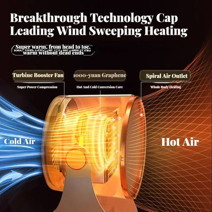 Compact Electric Space Heater with Fan and Foot Warmer