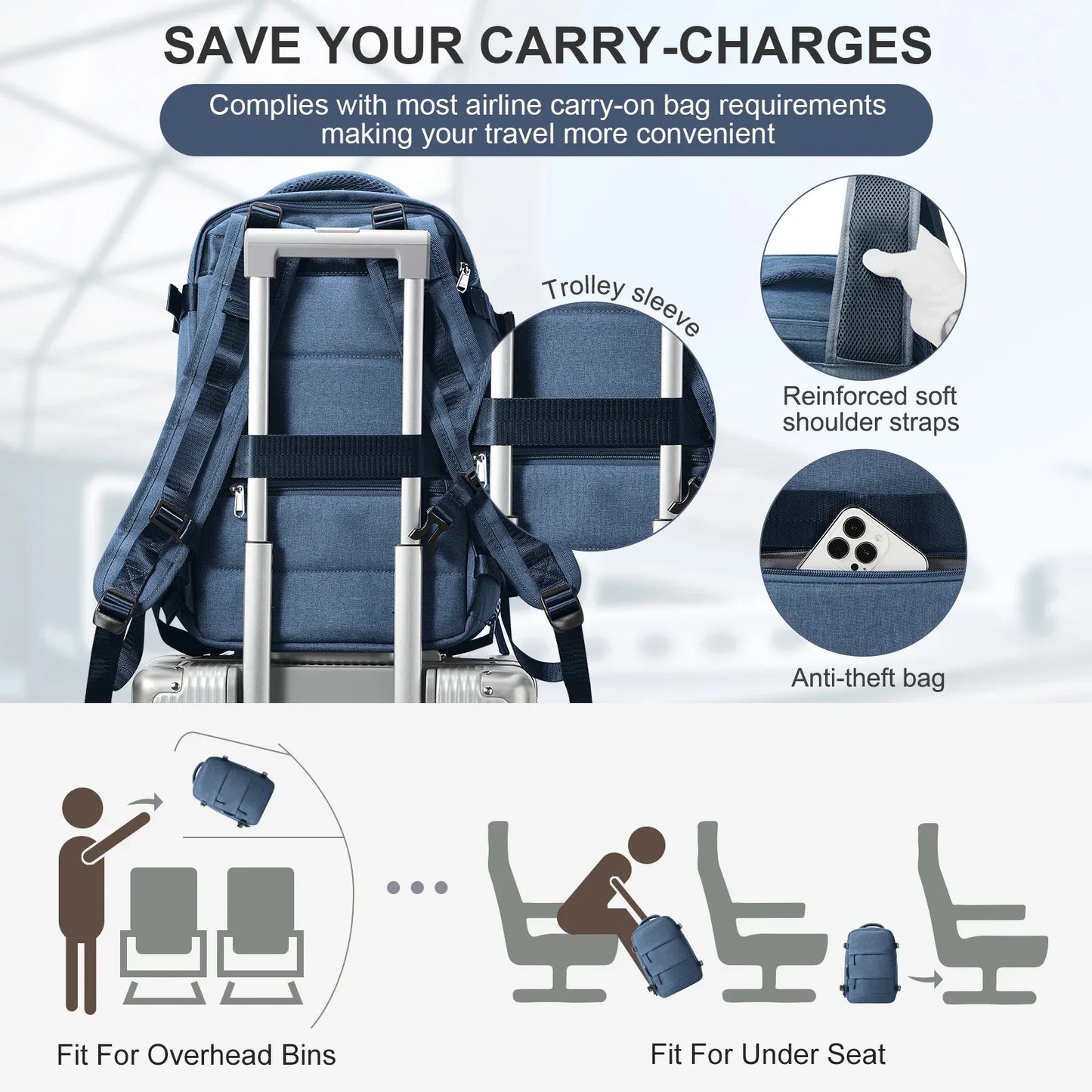 Waterproof Travel Backpack with Laptop Sleeve & Storage