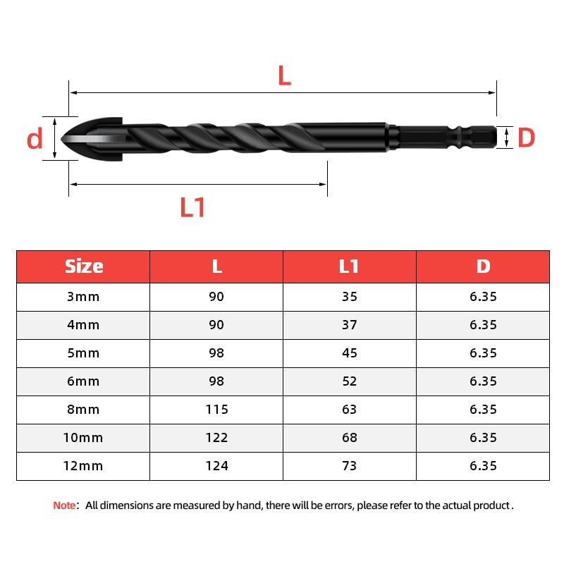 Befez | Professional High-Speed Hex Drill Bit Set