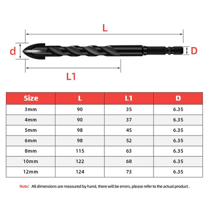 Befez | Professional High-Speed Hex Drill Bit Set