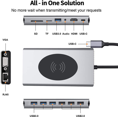 Compact USB-C Multiport Charging Station Dock
