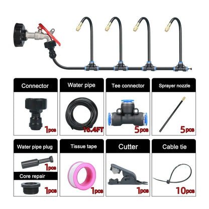 Smart Watering System for Lawn and Garden Care
