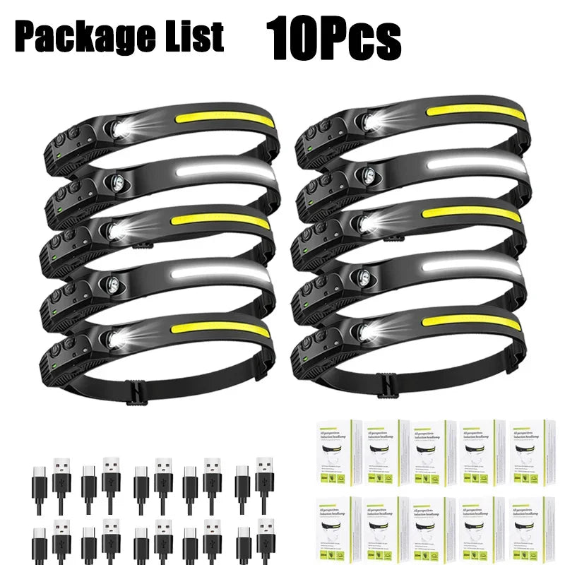 Portable Rechargeable LED Headlight for Outages