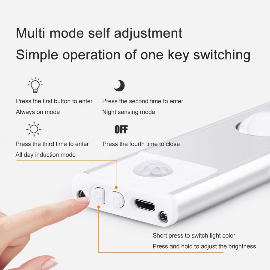 Automatic LED Closet Night Lamp
