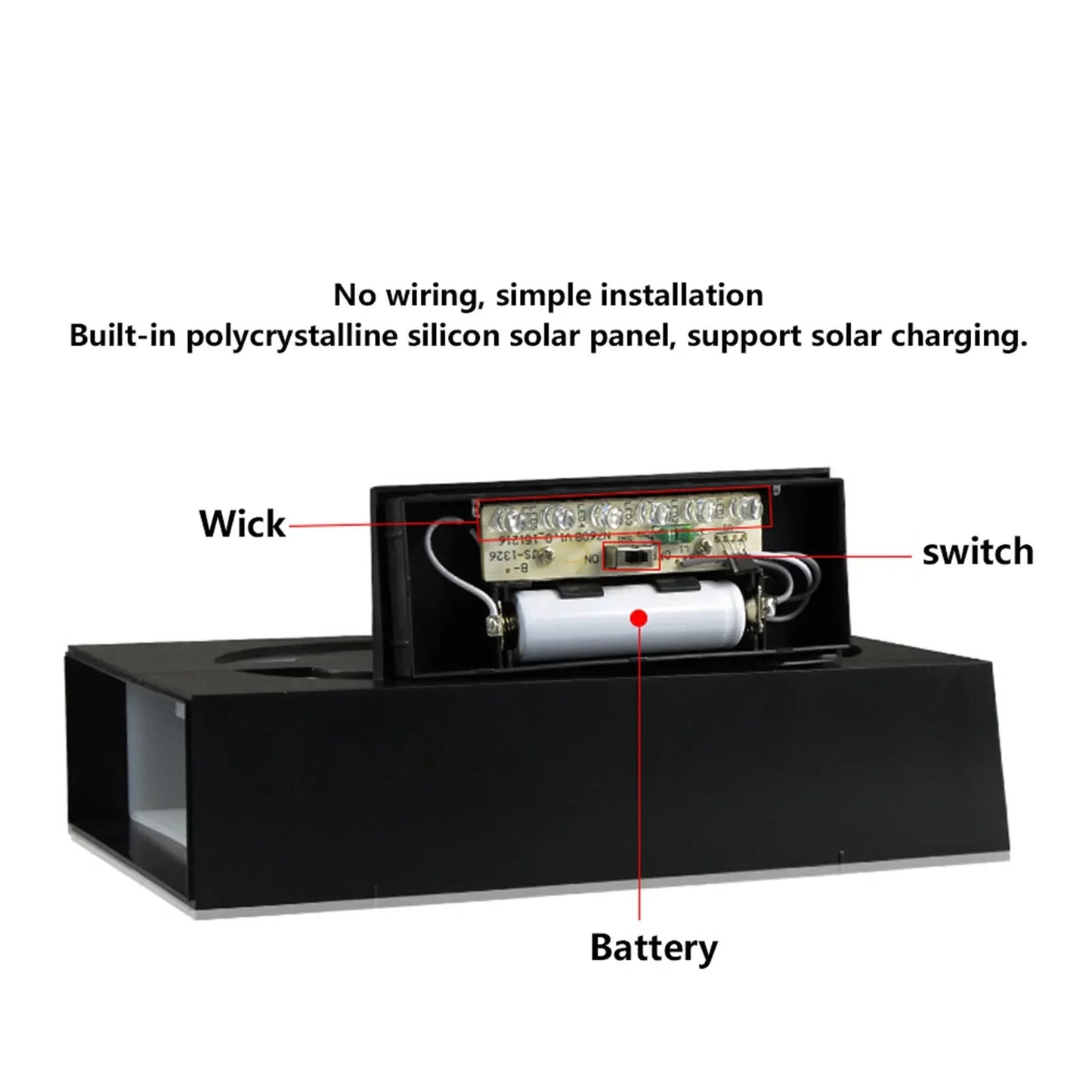 Outdoor Solar Powered House Number Lamp
