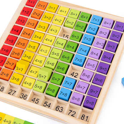 Fun Math Multiplication Game for Kids