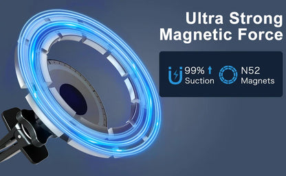 Befez Magnetic Car Phone Holder Mount